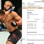 John Makdessi a dévoilé sa fiche de paie de l'UFC 293. 