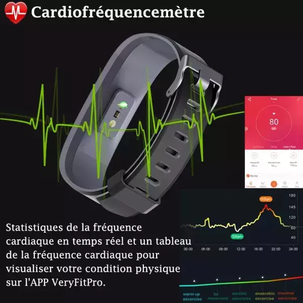 Cette montre connectée Willful dispose d'un cardiofréquencemètre très précis.