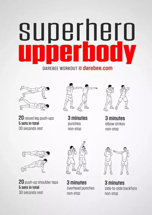 Aucun problème. Il vous suffit de suivre à la lettre ce programme pour muscler le haut de votre corps. 